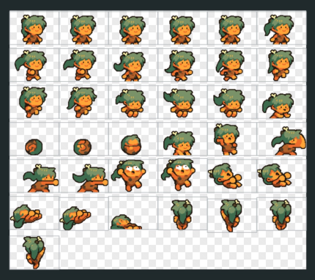 Texture Atlas