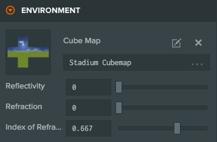 Environment